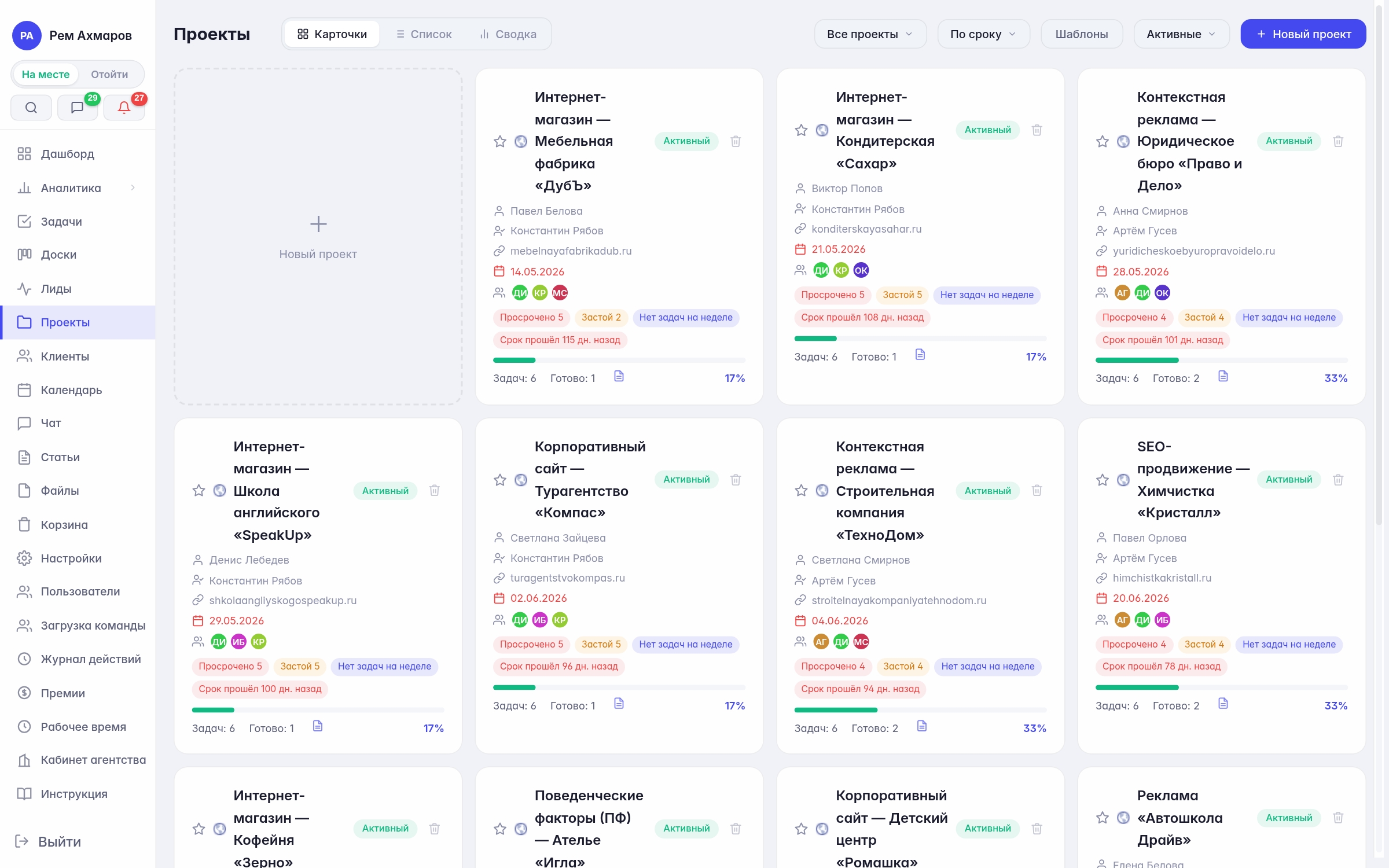 Проекты: здоровье каждого проекта, бюджеты, сроки, вехи и сводка портфеля